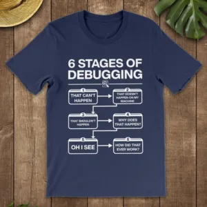 6 Stages of debugging shirt