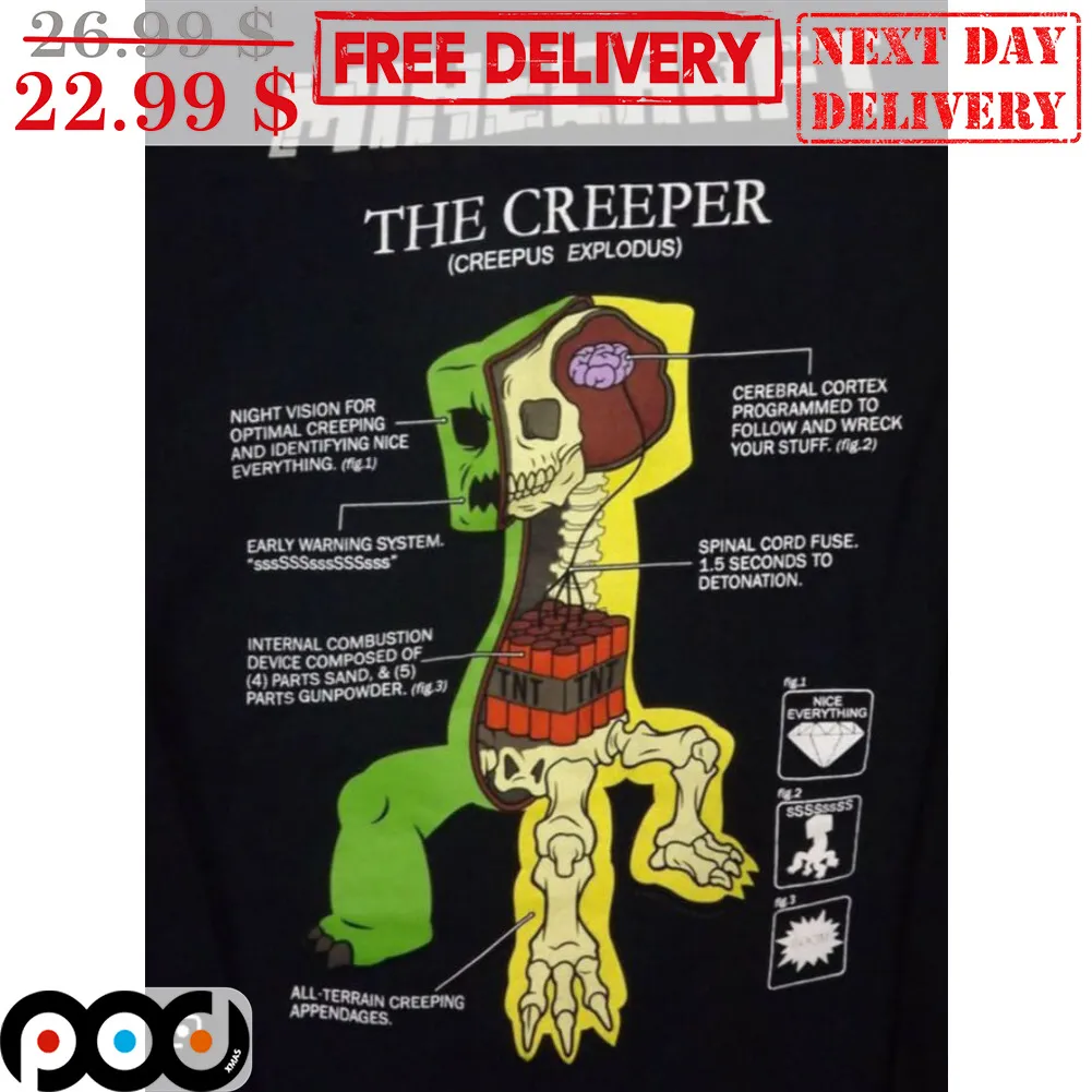 Minecraft The Creeper Creepus Explodus Shirt