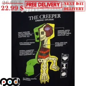 Minecraft The Creeper Creepus Explodus Shirt