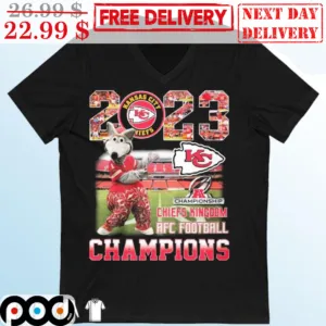 Mascot 2023 Kansas City Chiefs Championship Chiefs Kingdom AFC Football Champions NFL Super Bowl 2024 Shirt