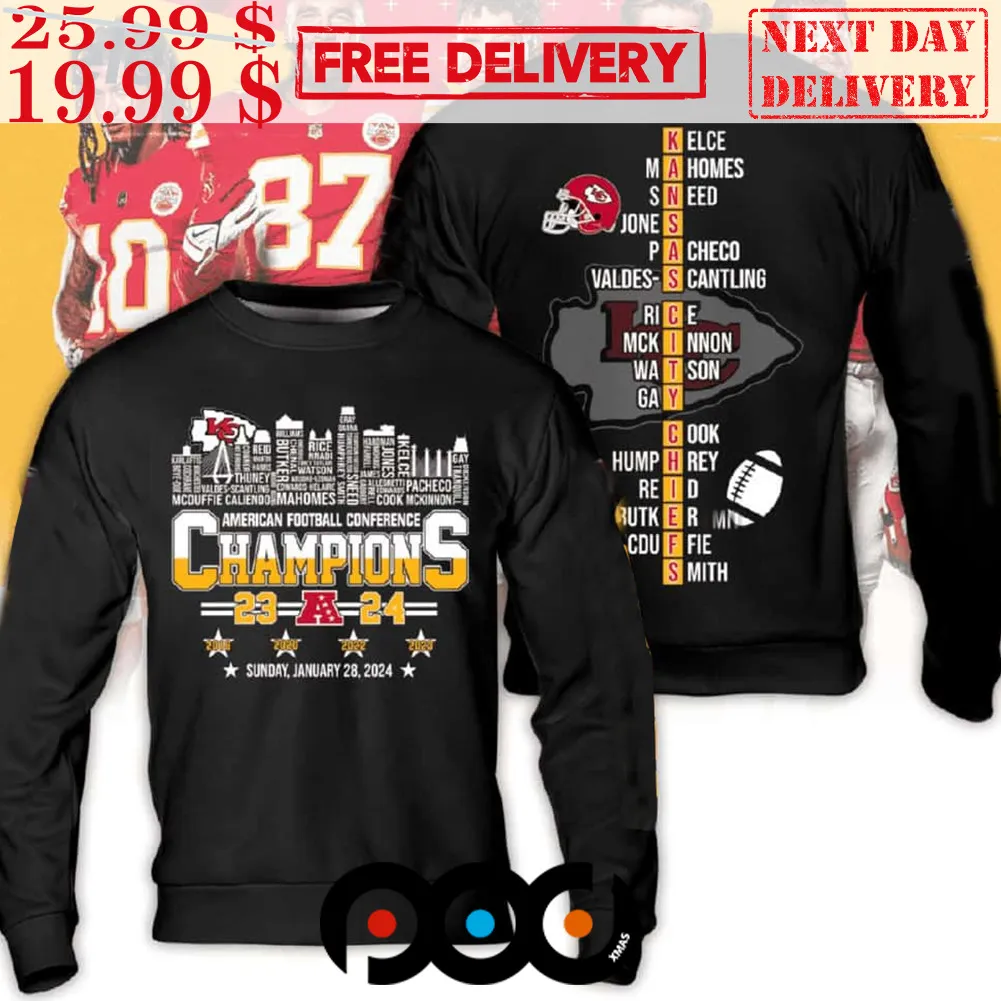 Kansas City Chiefs Skyline Players Name 2023 Super Bowl Lvii Champions Shirt