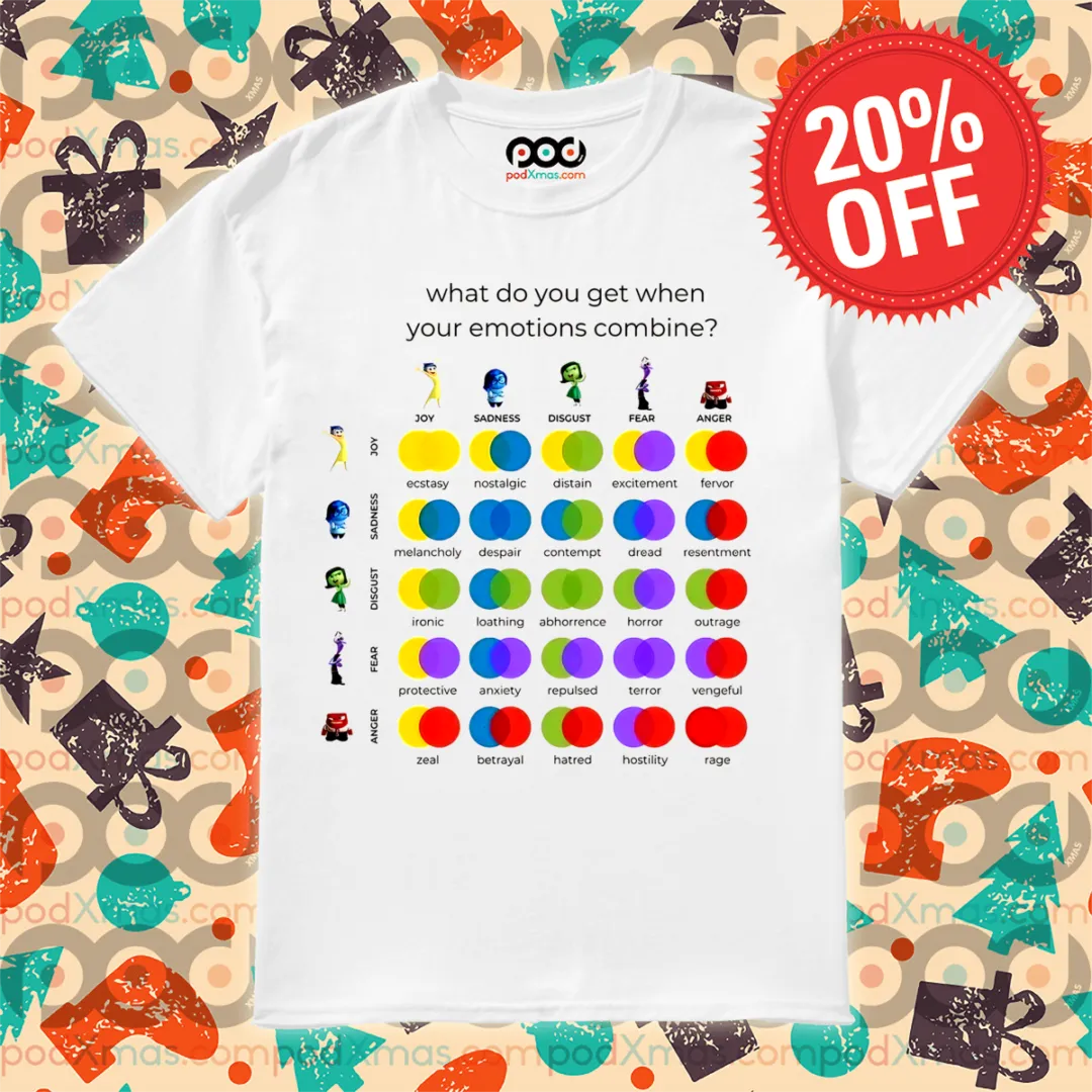 Inside Out 2 What Do You Get When Your Emotions Combine Shirt