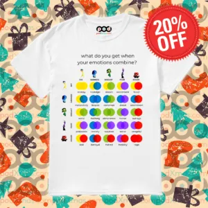 Inside Out 2 What Do You Get When Your Emotions Combine Shirt