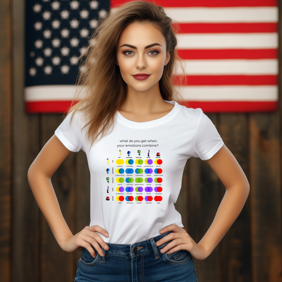 Inside Out 2 What Do You Get When Your Emotions Combine Shirt