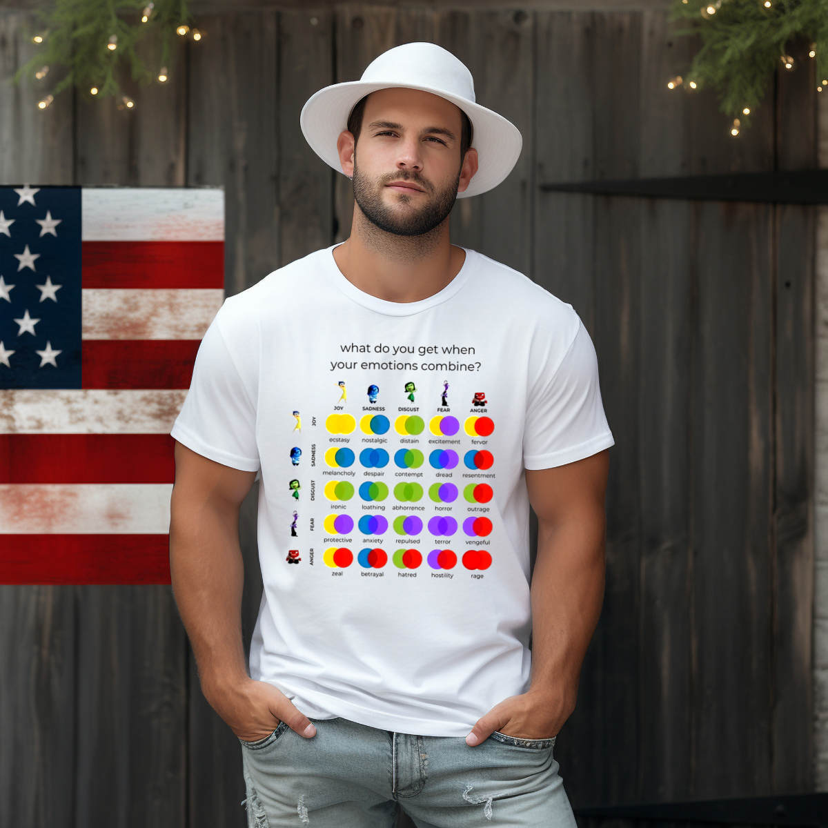 Inside Out 2 What Do You Get When Your Emotions Combine Shirt