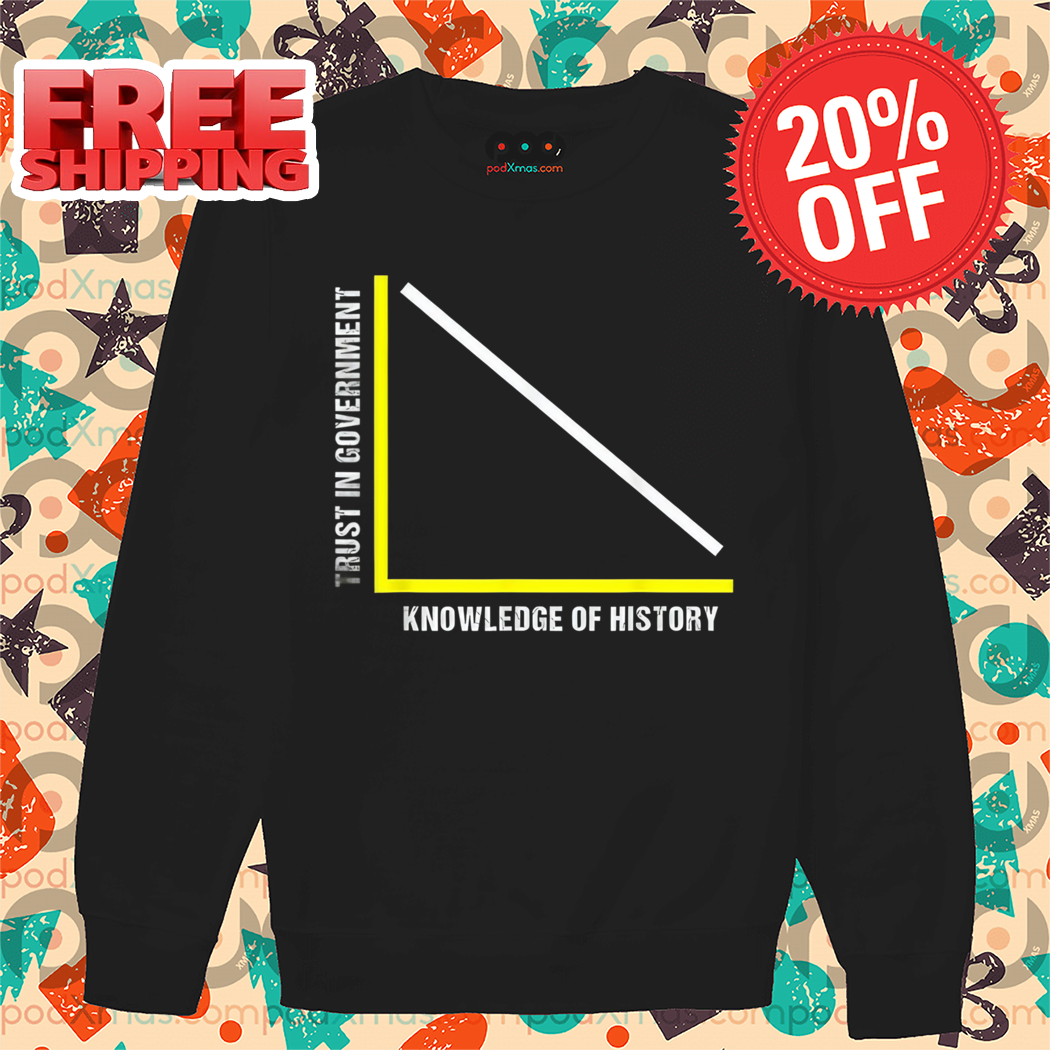 Trust In Government Knowledge Of History Vintage Shirt