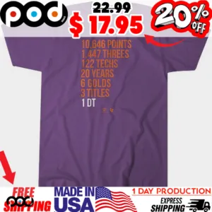 Diana Taurasi GOAT Stats 10,646 POINTS 1,447 THREES 122 TECHS 20 YEARS 6 GOLDS 3 TITLES 1 DT Shirt
