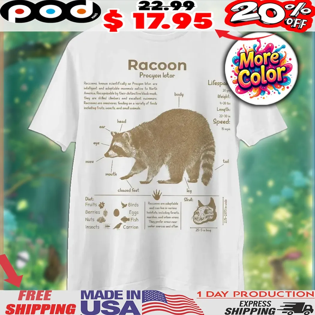 Raccoon Procyon Lotor Anatomy Animal Knowledge Racoon Biology Novelty Graphic Shirt Raccoon Procyon Lotor Anatomy Animal Knowledge Racoon Biology Novelty Graphic Shirt