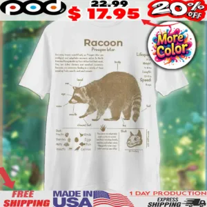 Raccoon Procyon Lotor Anatomy Animal Knowledge Racoon Biology Novelty Graphic Shirt