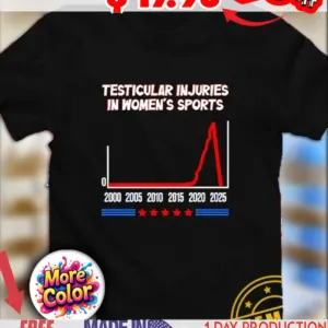 Testicular injuries in women’s sports 2025 start shirt