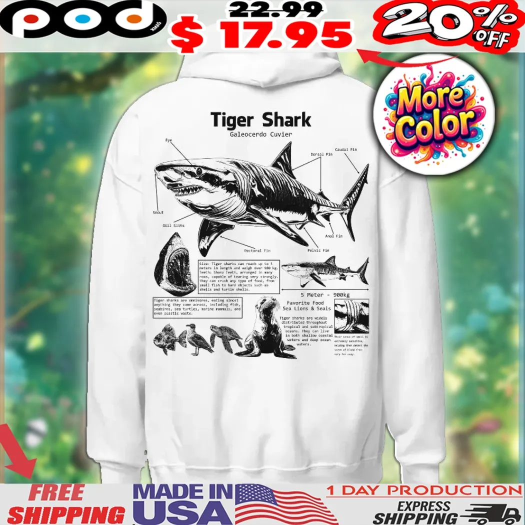 Tiger Shark Galeocerdo Cuvier Anatomy Animal Knowledge Tiger Shark Biology Novelty Graphic Shirt