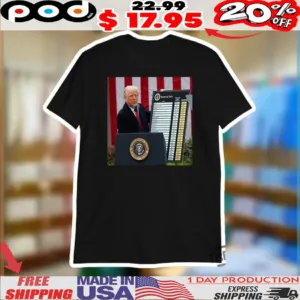 Liberation Day Trump Global Reciprocal Tariffs Shirt
