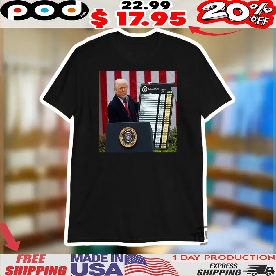 Liberation Day Trump Global Reciprocal Tariffs Shirt