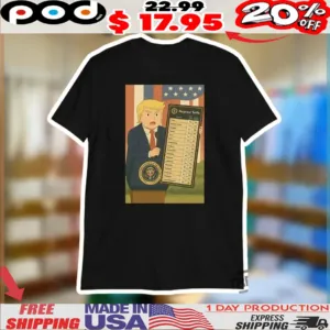 Trump Reciprocal Tariffs Ghibli Anime Shirt