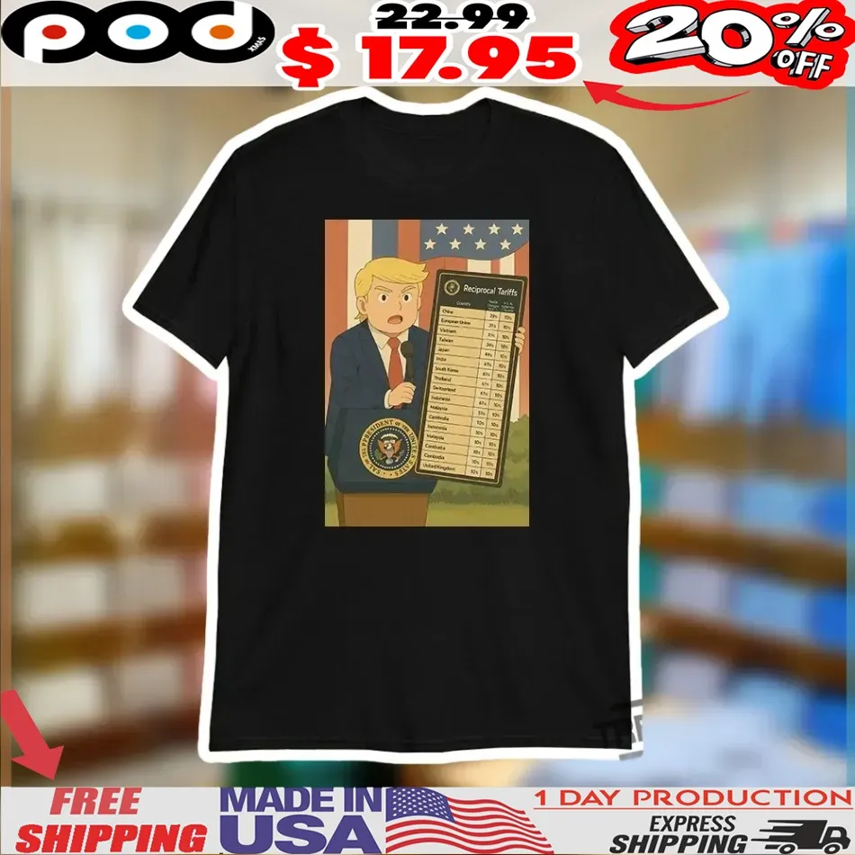 Trump Reciprocal Tariffs Ghibli Anime Shirt Trump Reciprocal Tariffs Ghibli Anime Shirt