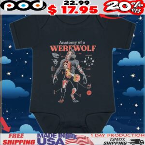 Anatomy of a werewolf t shirt