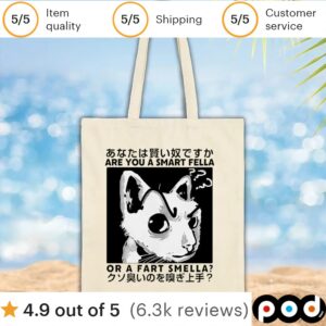 Anime are you a smart fella or a fart smella shirt
