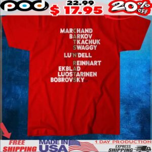 Cats 'N' Rats Names 2025 T Shirt