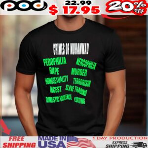 Crimes Of Muhammad Pedophilia Mercophilia Shirt