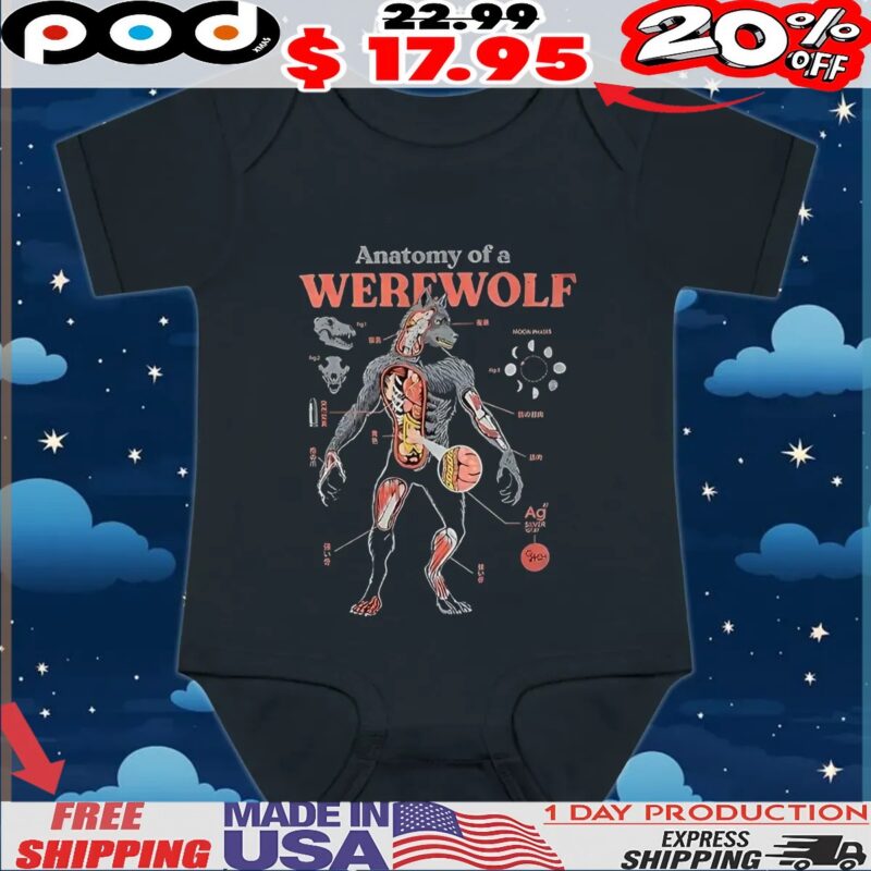 Anatomy of a werewolf t shirt