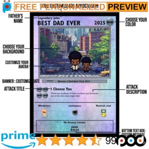 Personalized Poke Father's Day Present Super Saiyan Card