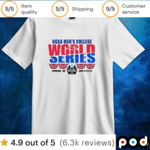 TCU Horned Frogs NCAA Men’s College World Series 2025 t shirt