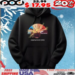 Cat Yapping Levels Today T Shirt
