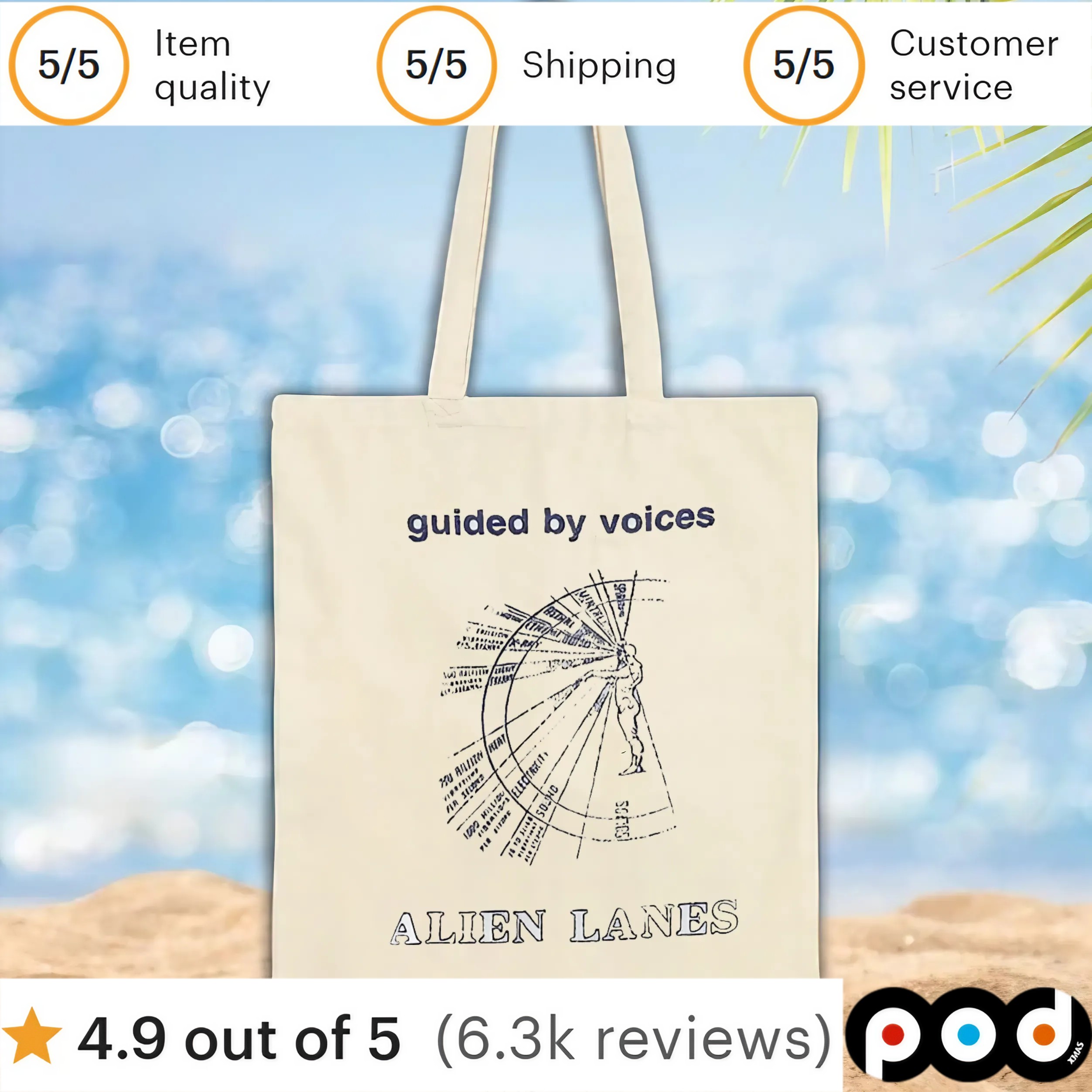 Guided by voices Alien Lanes t shirt Guided by voices Alien Lanes t shirt