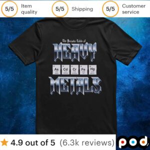 Heavy Metals Periodic Table T Shirt