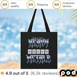 Heavy Metals Periodic Table T Shirt