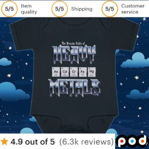 Heavy Metals Periodic Table T Shirt