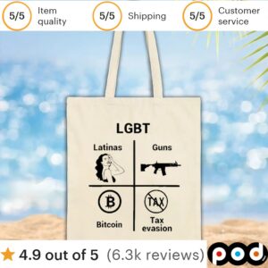 LGBT Latinas Guns Bitcoin Tax Evasion T Shirt
