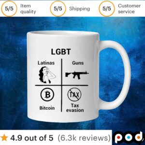 LGBT Latinas Guns Bitcoin Tax Evasion T Shirt