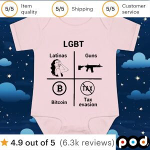 LGBT Latinas Guns Bitcoin Tax Evasion T Shirt
