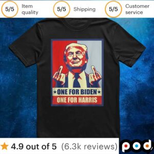 One For Biden One For Harris Black Americans For Trump Are Sick Of This Sh t Too T Shirt
