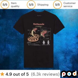 Rattlesnake Info T Shirt