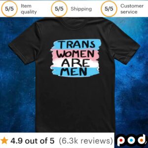 Trans Women Are Men 2025 T Shirt