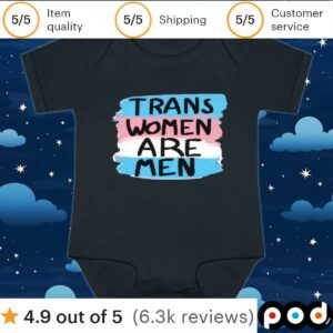 Trans Women Are Men 2025 T Shirt