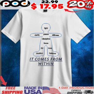 It Comes From Within T Shirt
