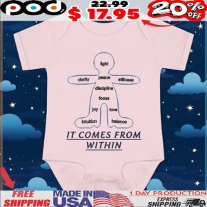 It Comes From Within T Shirt