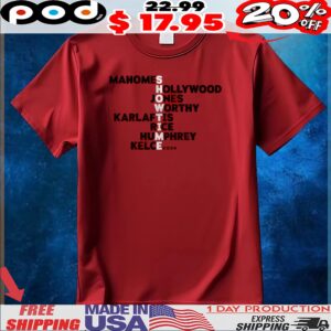Kansas City Showtime Player Names Mahomes Hollywood Jones Worthy T Shirt