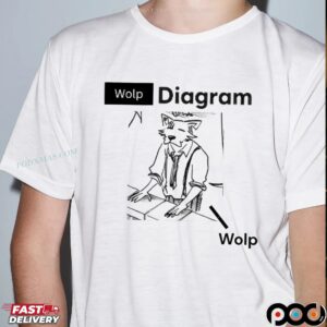 Wolp Diagram Wolp T Shirt