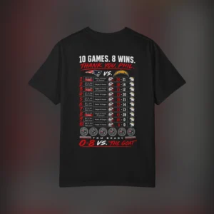 10 Games 8 Wins Thank You Phil Tom Brady 0-8 The GOAT Football Stats Tee available at our Los Angeles warehouse