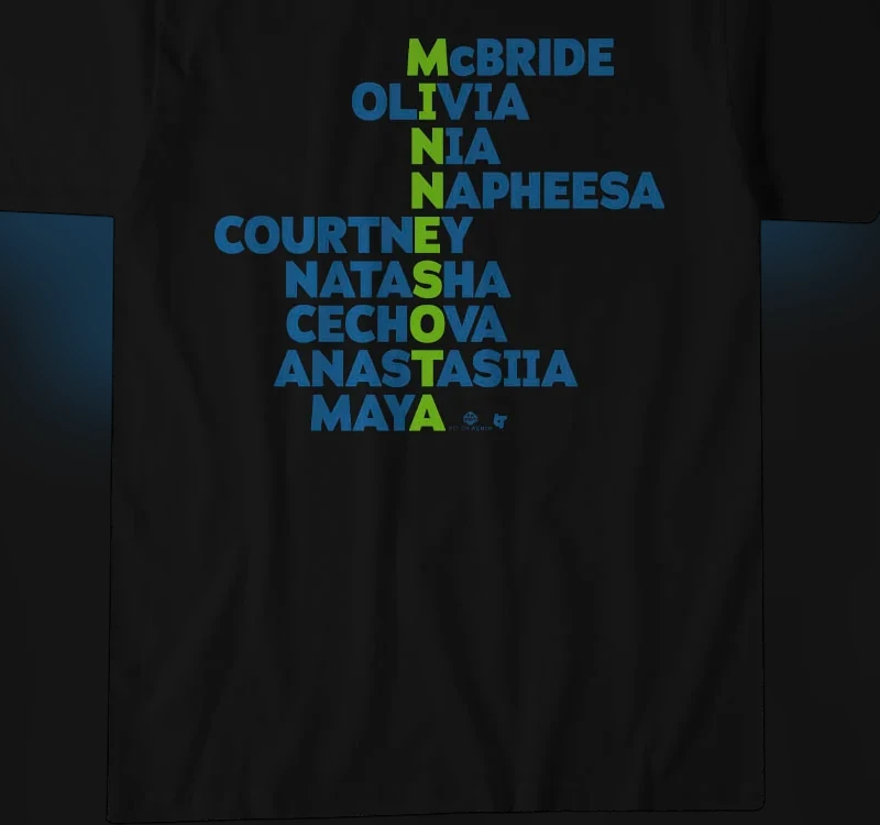 minnesota-basketball-crossword-graphic-tee-retro-state-sports-fan-t-shirt-gift.webp Minnesota Basketball Crossword Graphic Tee Retro State Sports Fan T-Shirt Gift